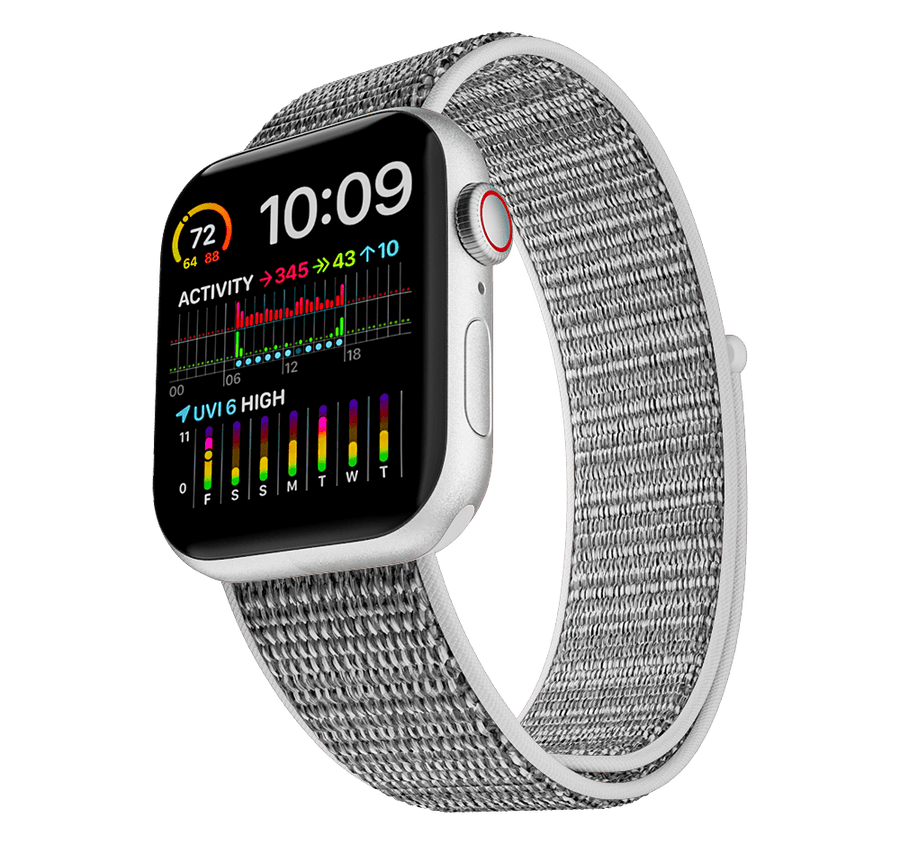 Best Watch Strap for Dermatitis Ultimate Guide for Sensitive Skin